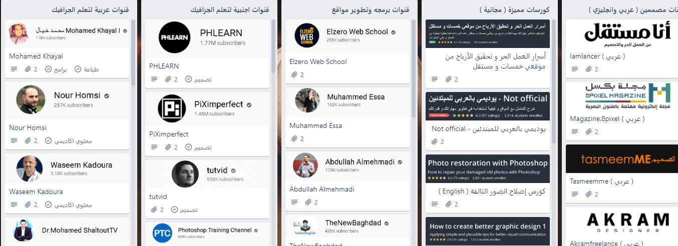 فهرس المصمم العربي