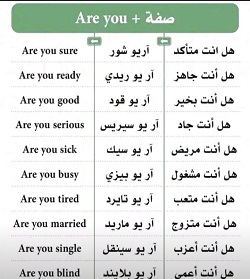 كتاب تعلم اللغة الإنجليزية بدون معلم بسهولة مجانًا