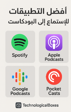 أفضل -التطبيقات-للإستماع -إلي البودكاست