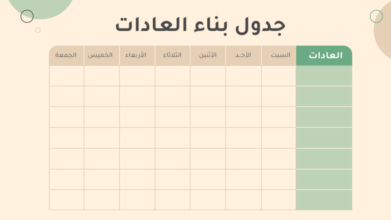 تطبيقات -بناء -العادات