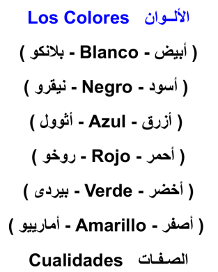 أهم -1000- كلمة- إسبانية- شائعة- pdf