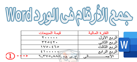 طرق- إجراء- العمليات -الحسابية- في- الوورد