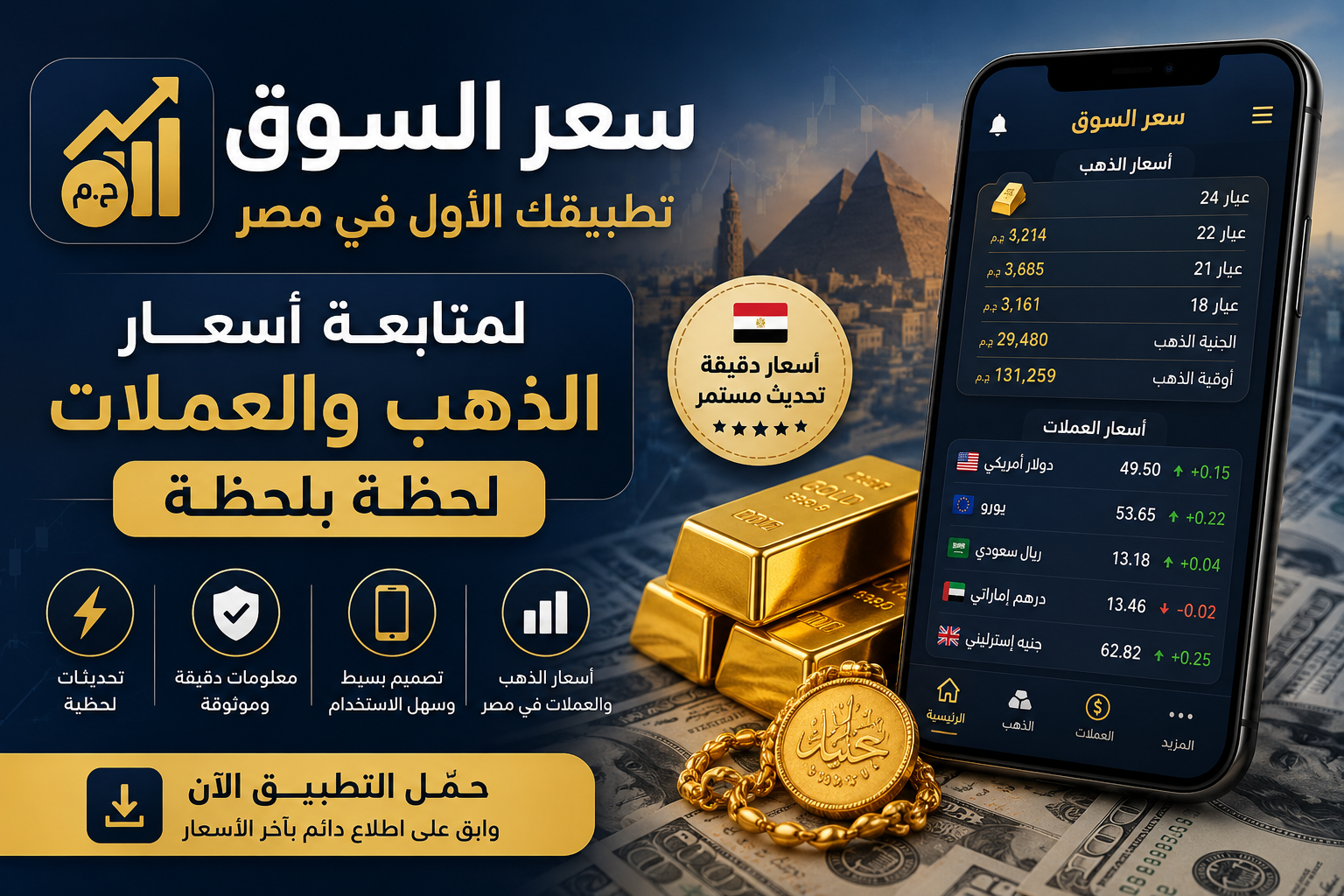 سعر السوق
