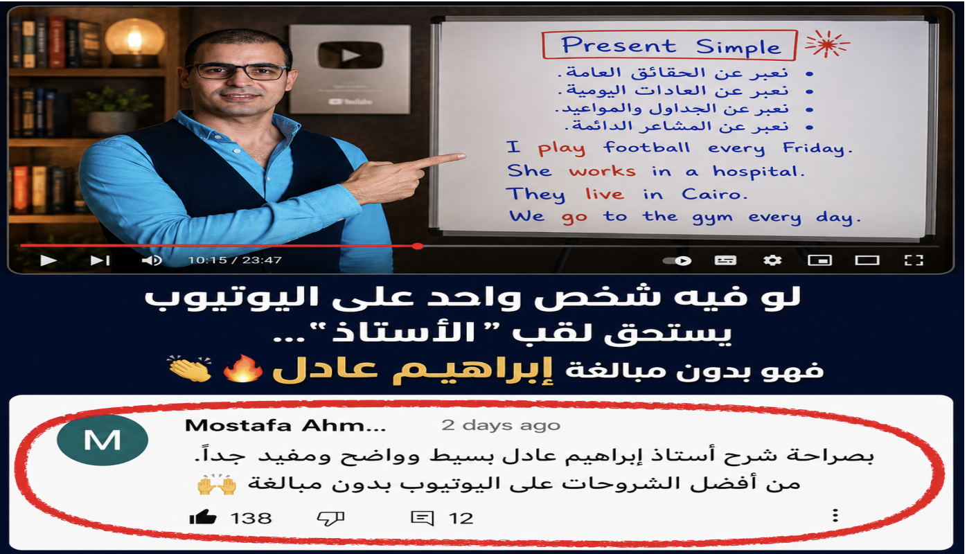 كورس متكامل لتعلم اللغة الإنجليزية بالصوت والصورة مجانًا عبر رابط مباشر