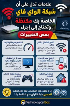 8- علامات- تدل- على- أن- شبكة- الواي- فاي- الخاصة- بك- مكتظ- وتحتاج- إلى- إجراء- بعض- التغييرات